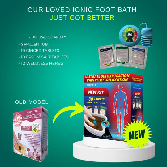 BioVitta Detox™ Ionic Foot Spa - Feel Detoxed And Cleansed At Home!