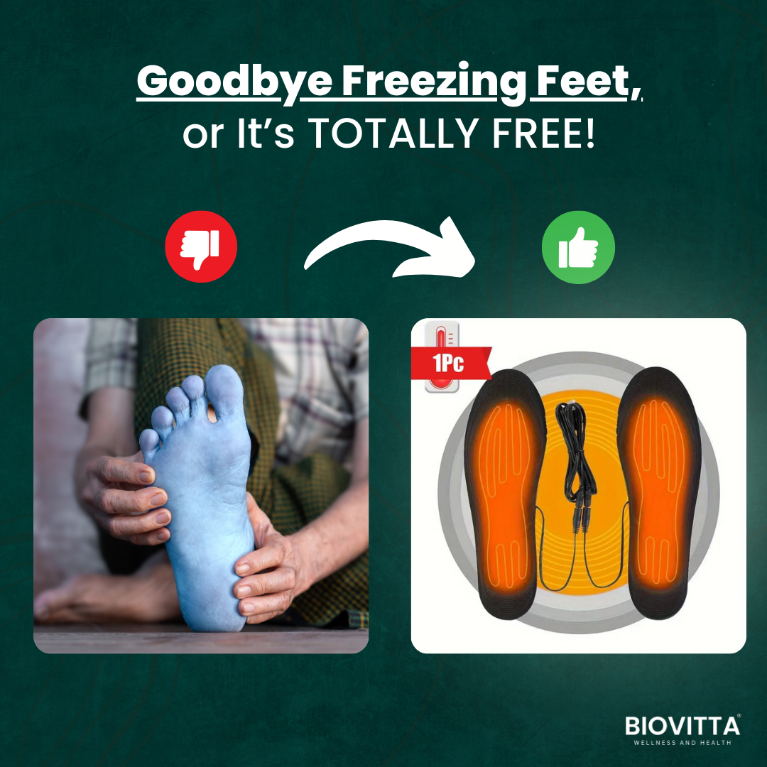 HeatWave Insoles™