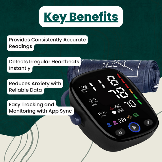 CardioSync™ Blood Pressure Monitor