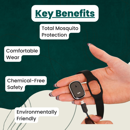 InvisiGuard™ - Insect Repellent Bracelet