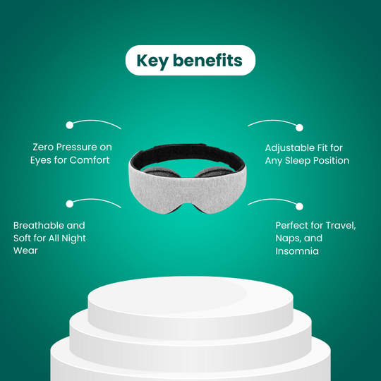 ZenShield™ Eye Mask