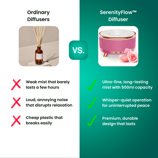 SerenityFlow™ Diffusers