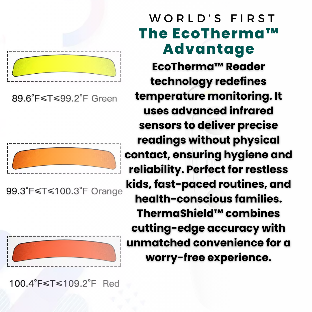 ThermaShield™ Thermometer