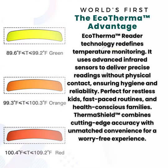 ThermaShield™ Thermometer