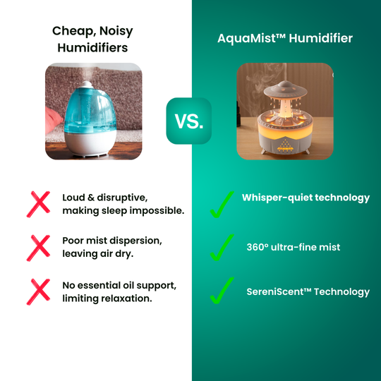 AquaMist™ Humidifier