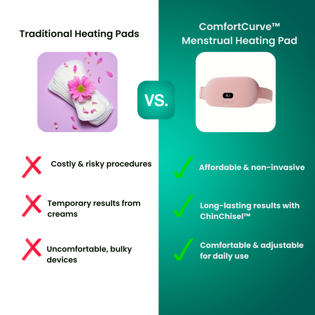 ComfortCurve™ Menstrual Heating Pad