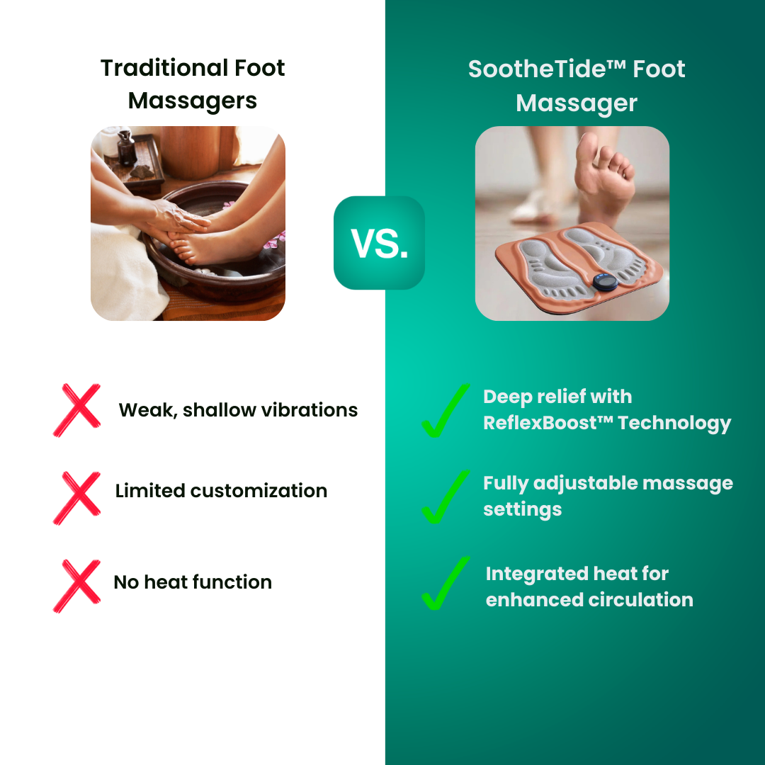 SootheTide™ Foot Massager