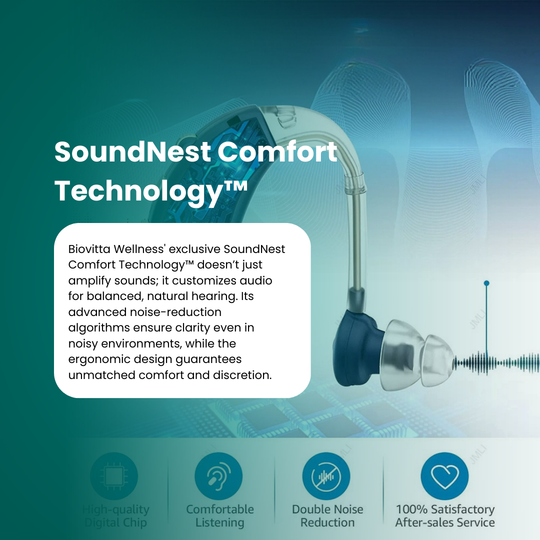 SoundBridge™ Pro Amplifier