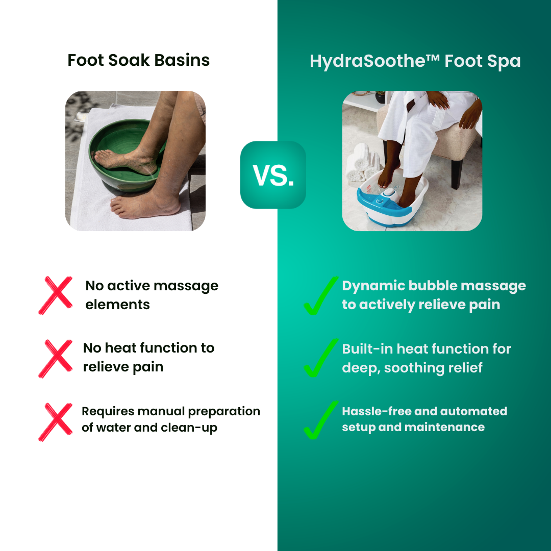 HydraSoothe™ Foot Spa