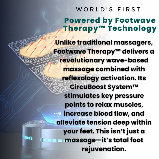 Footwave Therapy™ Foot Massager