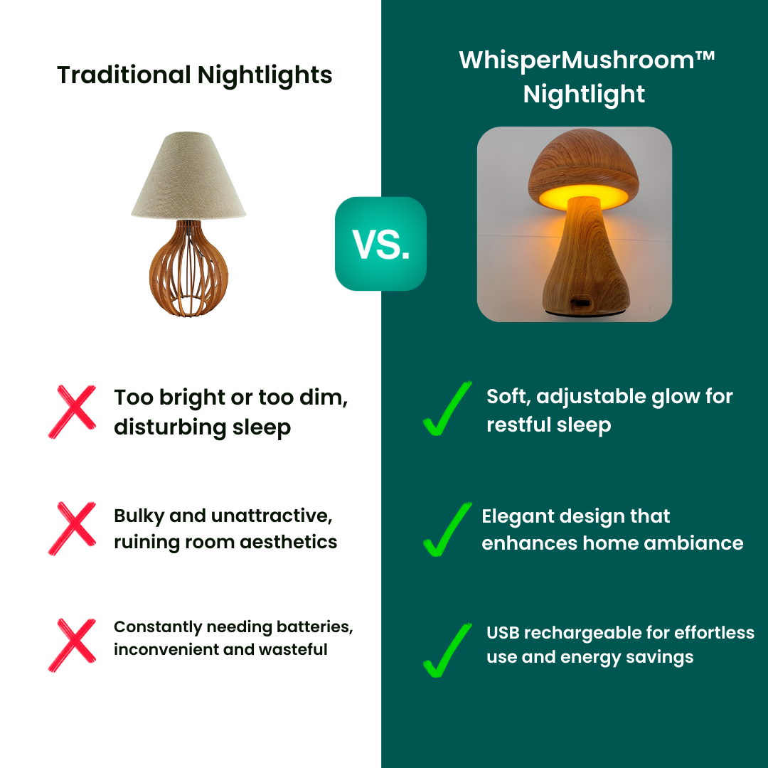 WhisperMushroom™ Nightlight