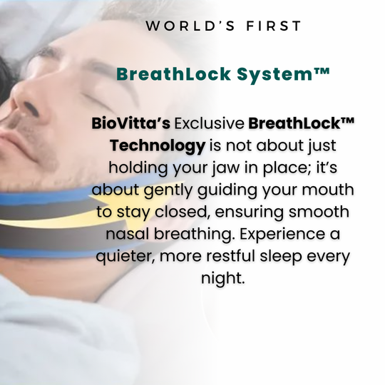 BreathLock™ Chin Strap