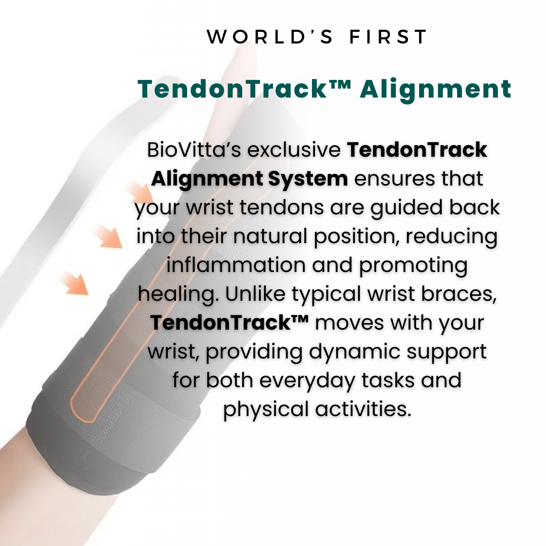 TendonTrack™ Wrist Support