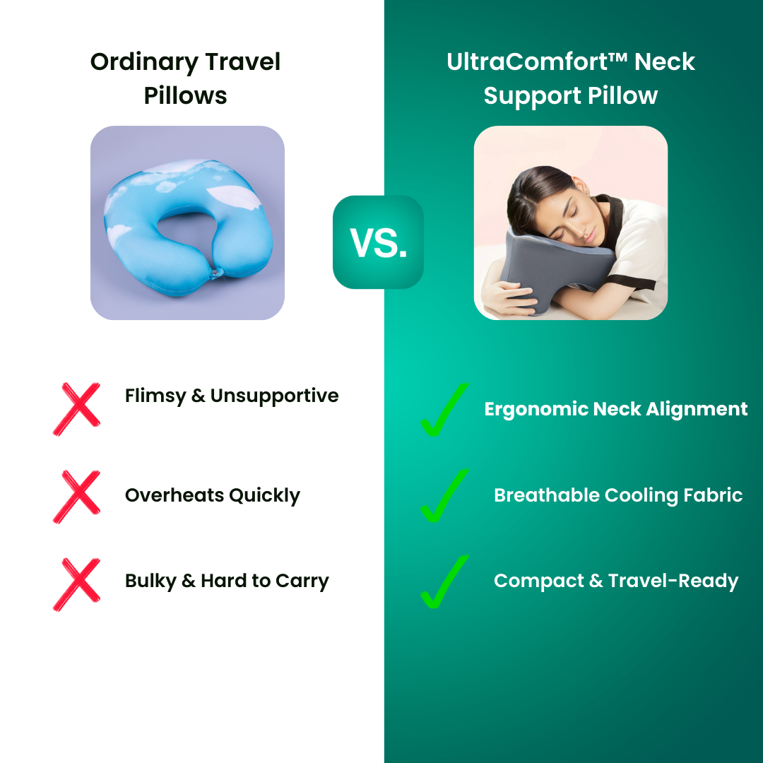 UltraComfort™ Neck Support Pillow