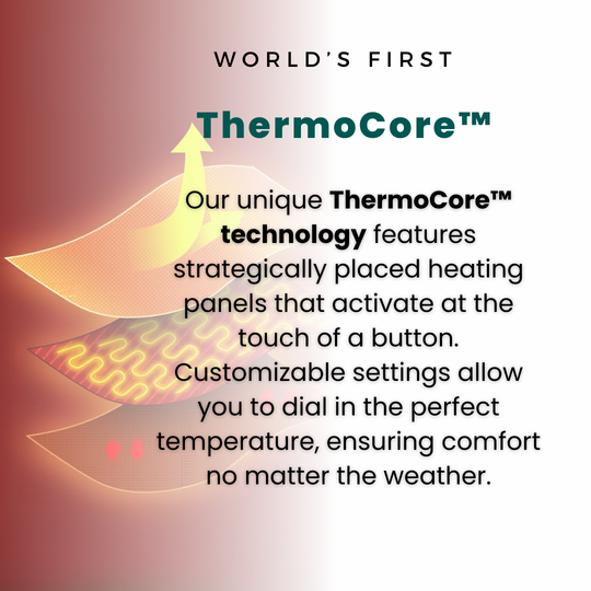 ThermoCore™ Heated Jacket