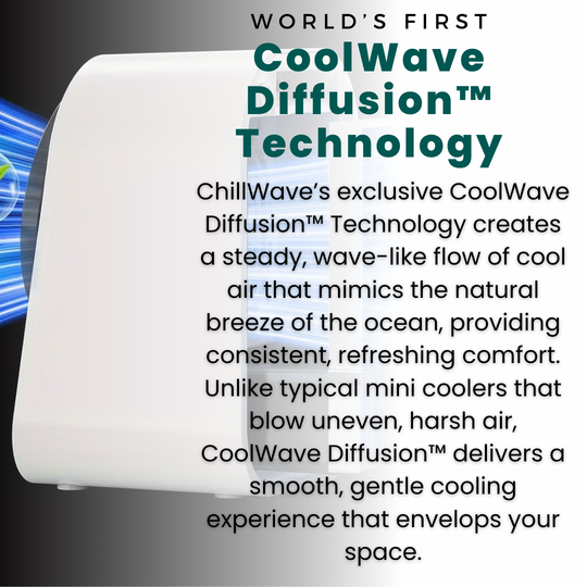 ChillWave™ Air Cooler