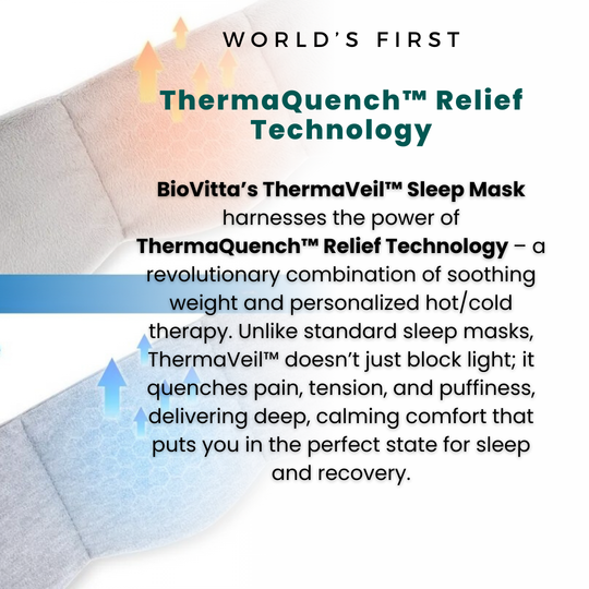 ThermaVeil™ Sleep Mask