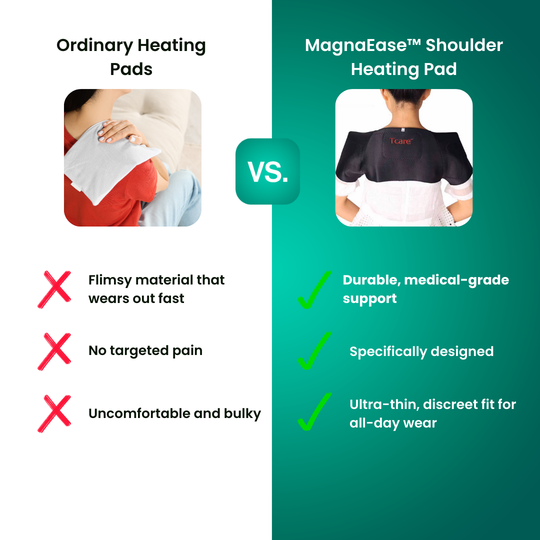 MagnaEase™ Shoulder Heating Pad