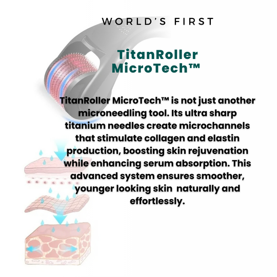 TitanGlow™ Microneedle Roller