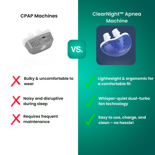 ClearNight™ Apnea Machine