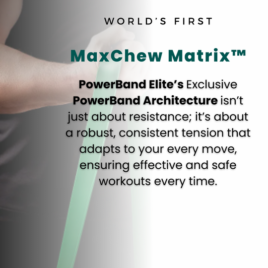 PowerBand Elite™ Resistance Bands