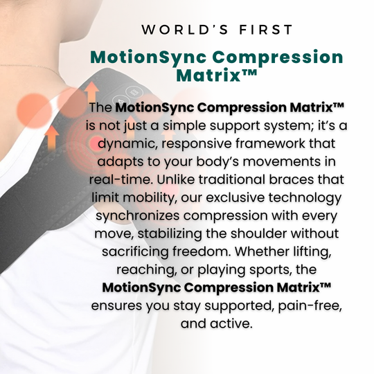 MotionSync™ Shoulder Brace