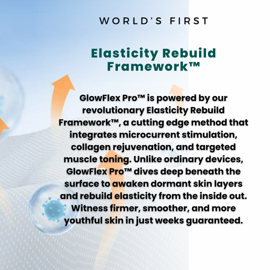 GlowFlex Pro ™ Face-Lift