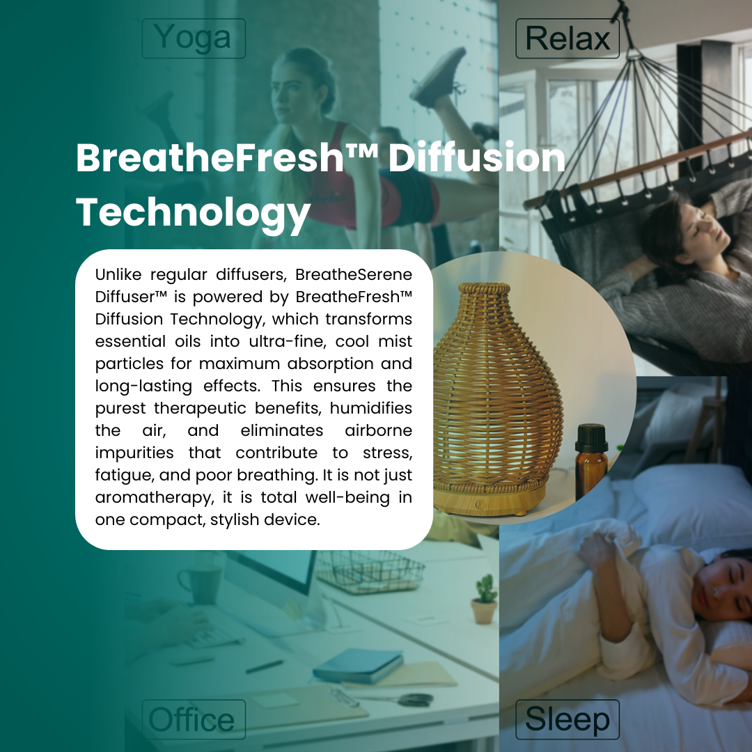 BreatheSerene Diffuser™ Oil Diffuser