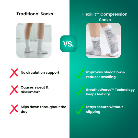 FlexiFit™ Compression Socks