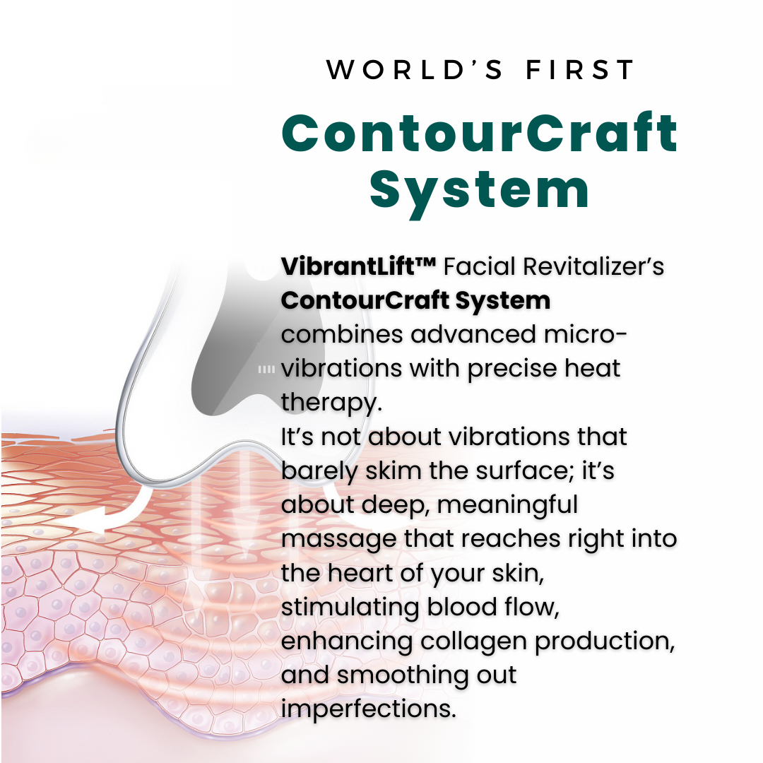 VibrantLift™ Facial Revitalizer - Face Massager