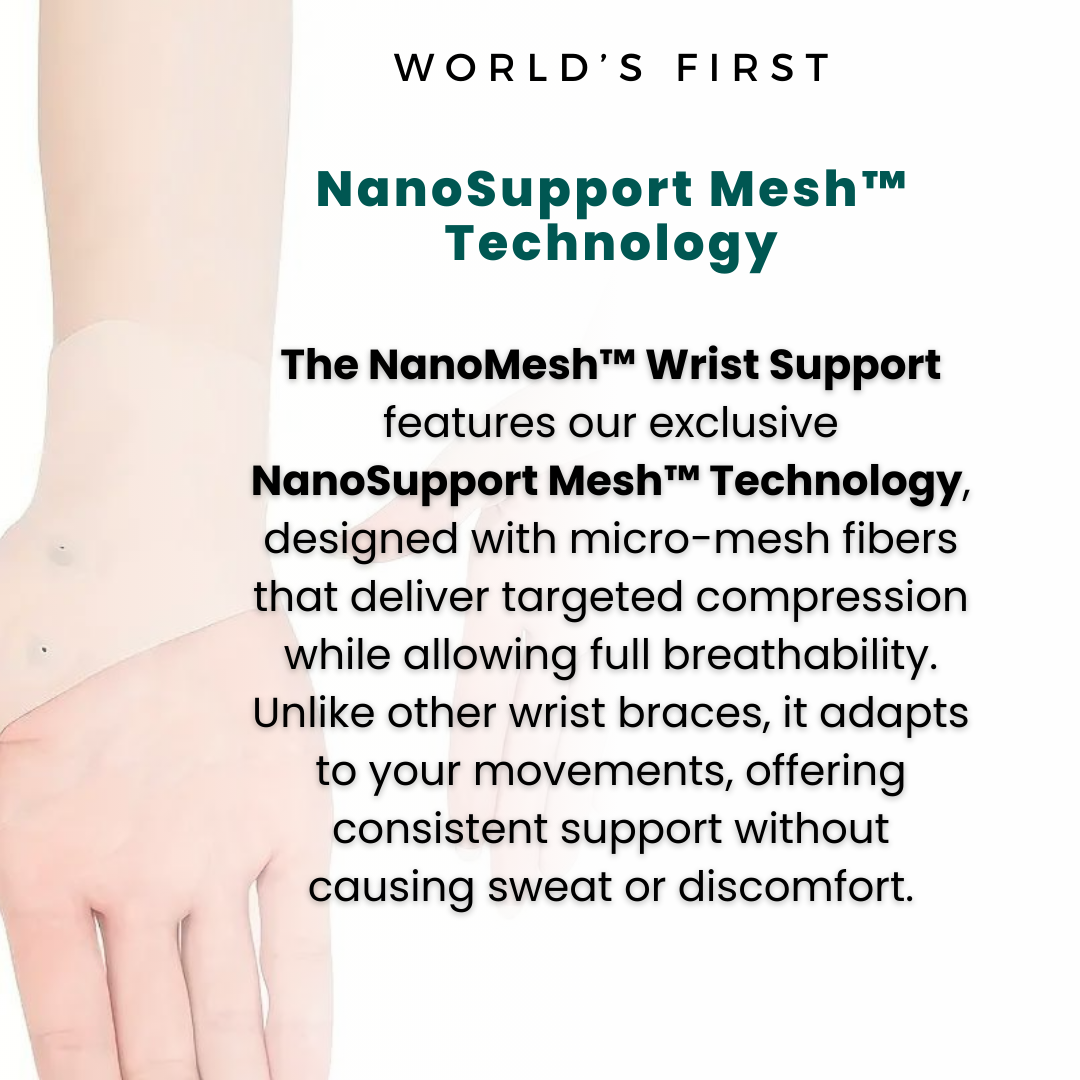 NanoMesh™ Wrist Support