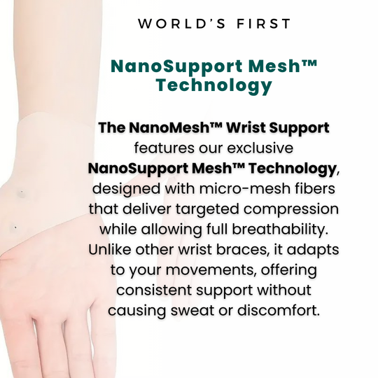 NanoMesh™ Wrist Support