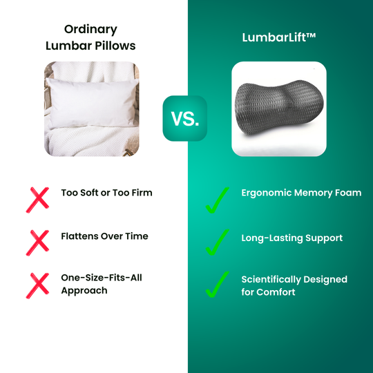 LumbarLift™ Lumbar Pillow