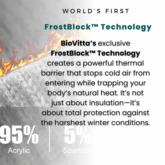 FrostGuard™ Winter Gloves