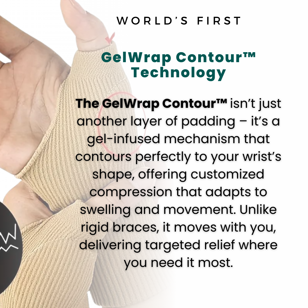 GelWrap™ Wrist Support