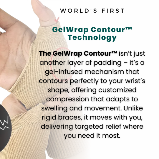 GelWrap™ Wrist Support