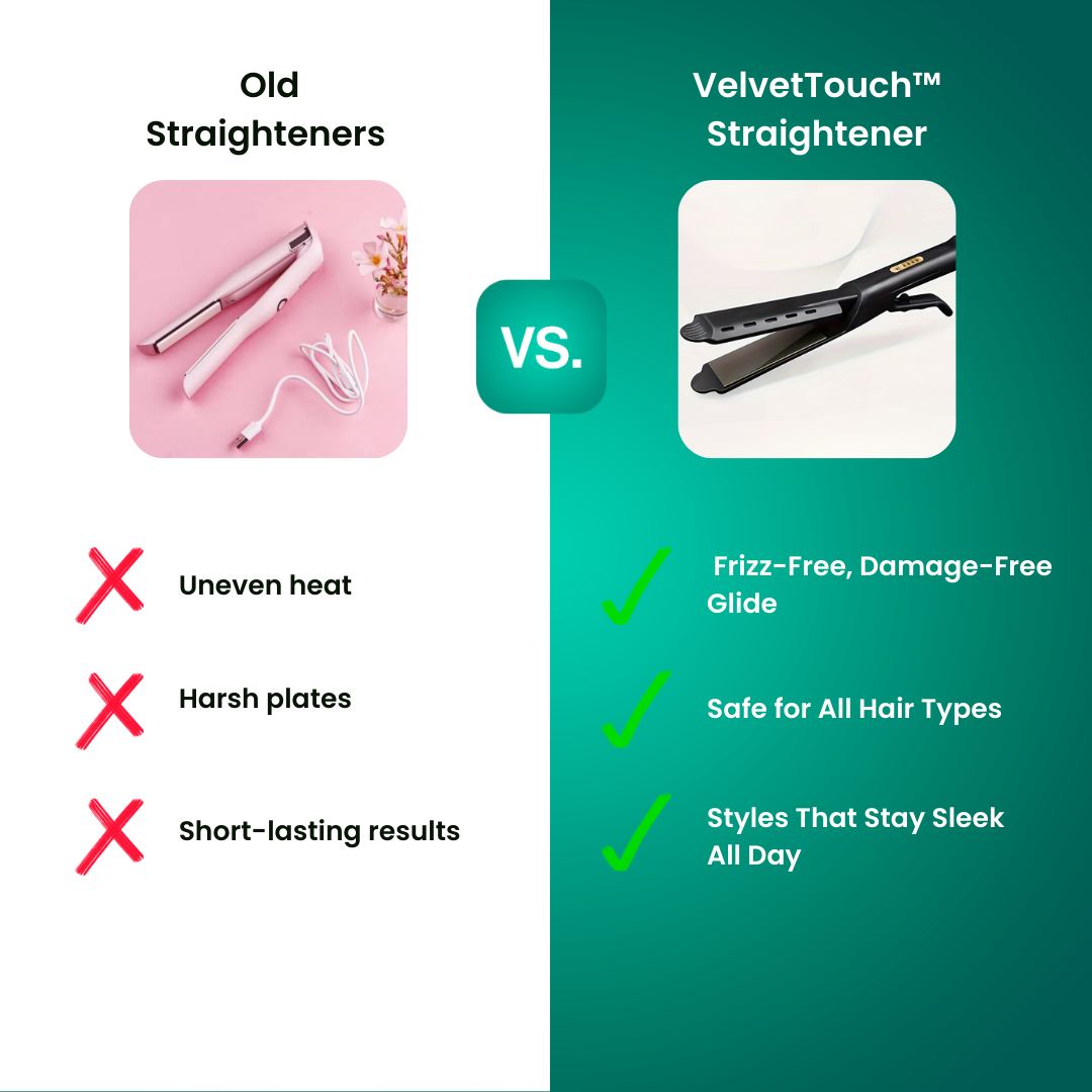 VelvetTouch™ Hair Straightener