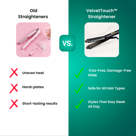 VelvetTouch™ Hair Straightener