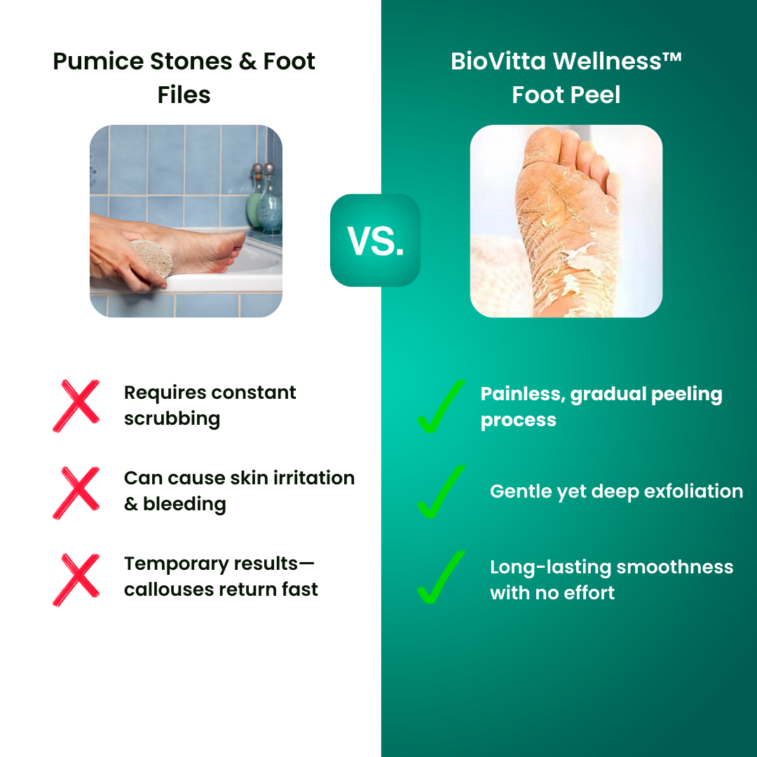 BioVitta Wellness™ Foot Peel | Get Baby-Soft Smooth Radiant Feet