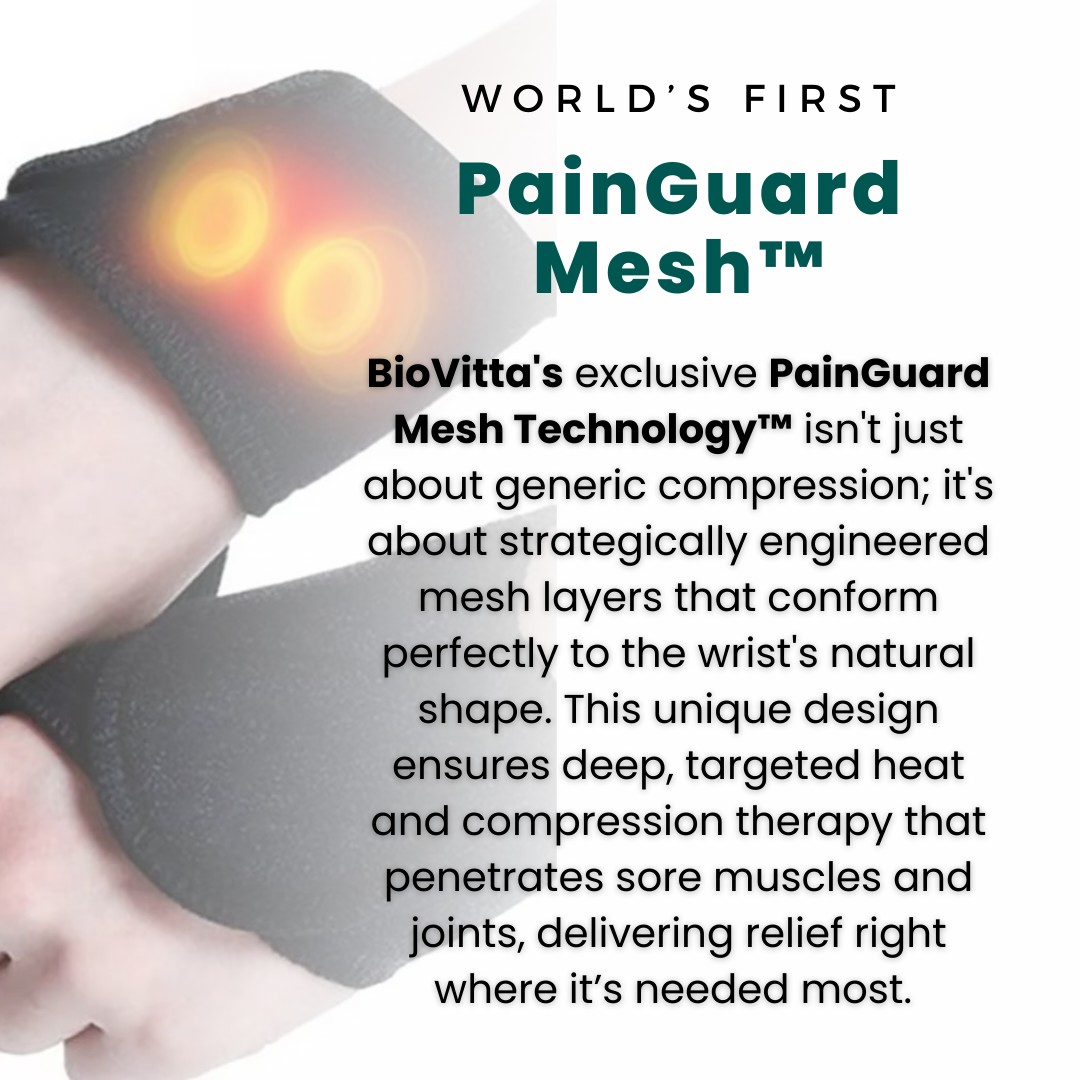 PainGuard™ Heating Sleeve - Wrist Brace