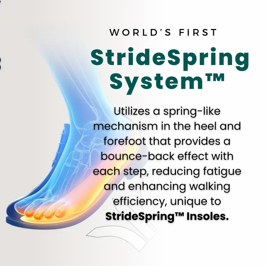 StrideSpring™ Insoles