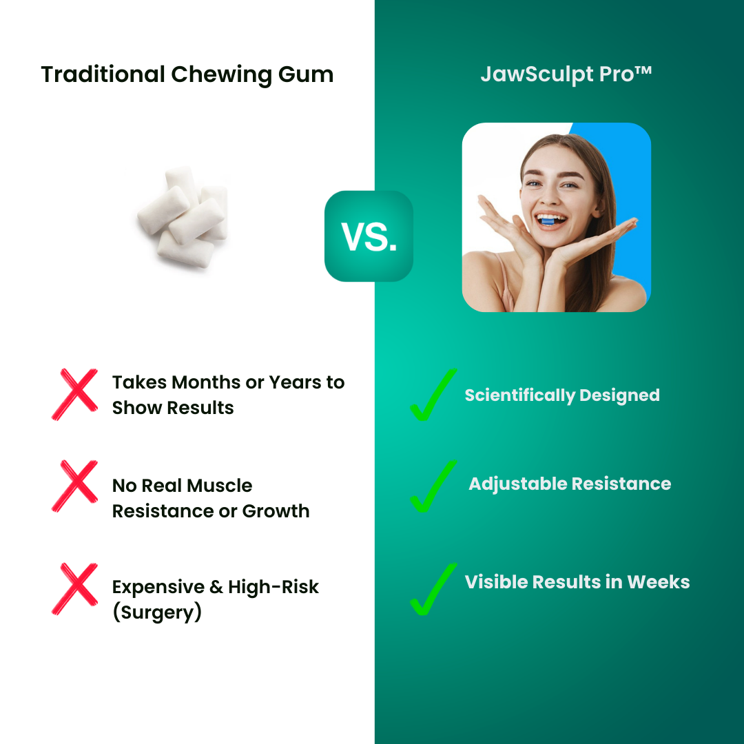 JawSculpt Pro™ Jawzrsize