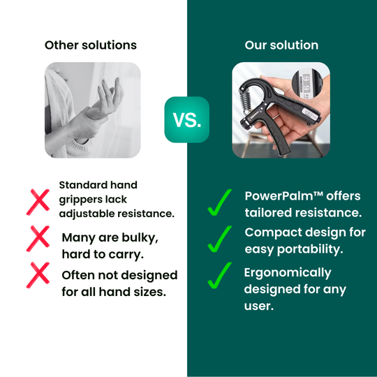 PowerPalm™ Hand Gripper