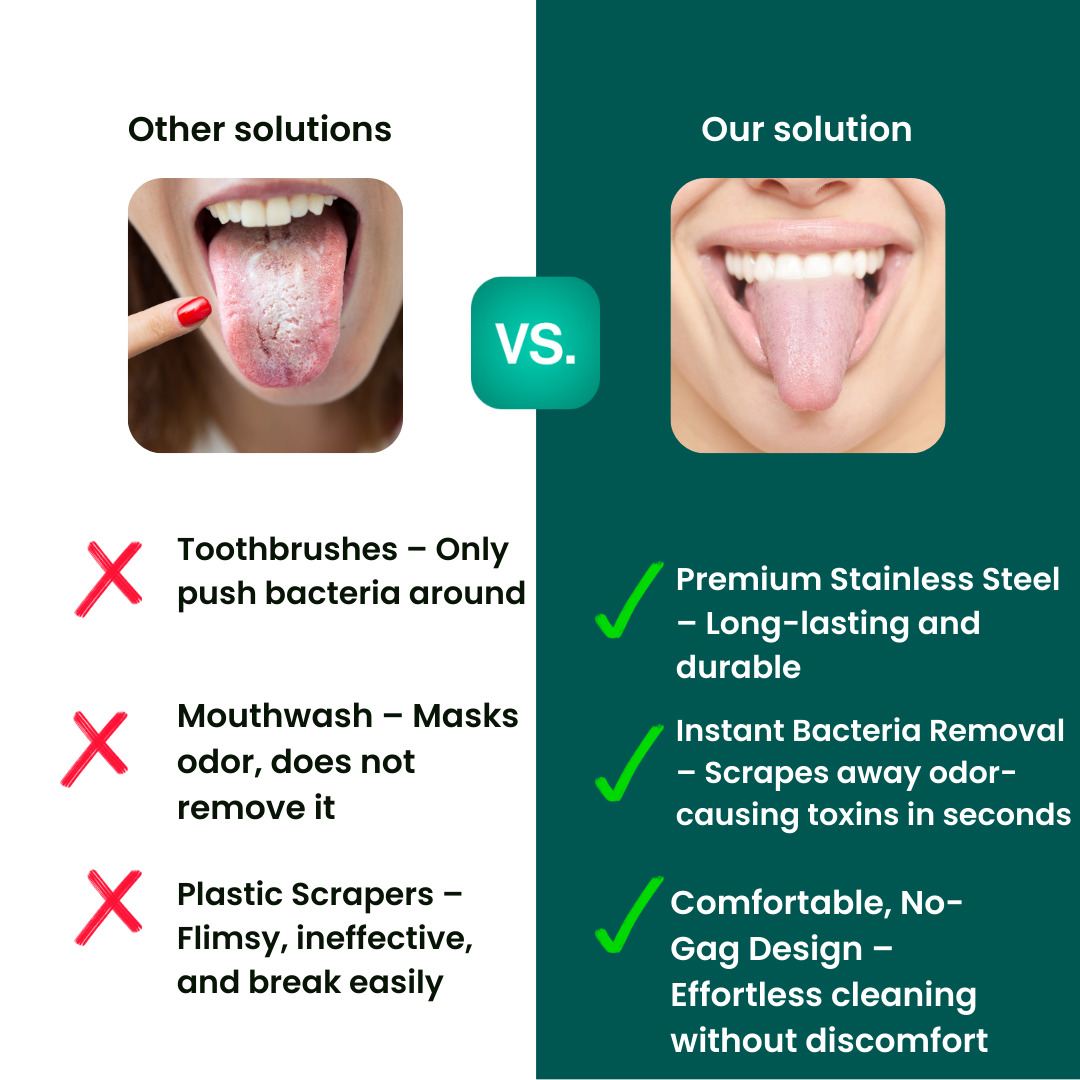 ToxiClean™ Tongue Scraper