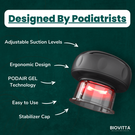 BioVitta Smart Cupping Device™