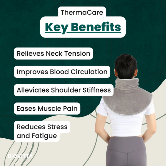 ThermaCare - Massage Wrap