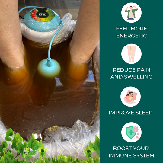 BioVitta Wellness™ Ionic Foot Bath (Upgraded)