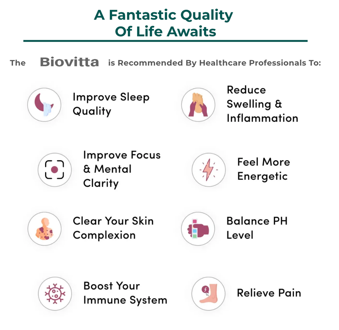 BioVitta Wellness and Health™ Ionic Foot Spa - Detox and Relax at Home!