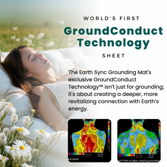 EarthSync™ Grounding Sheets