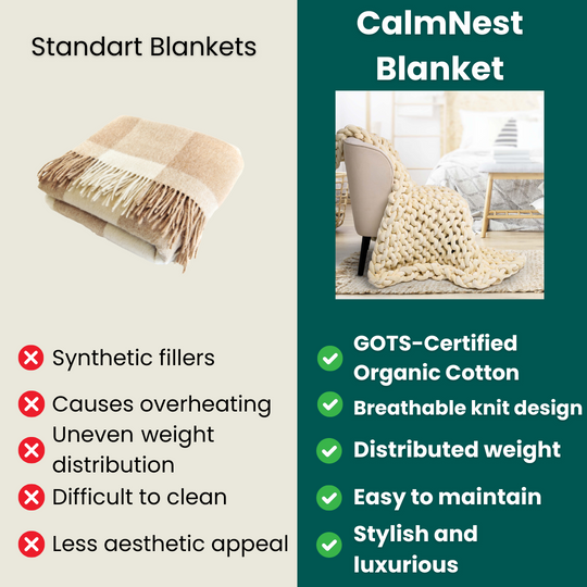 CalmNest™ - Cozy Chunky Blanket